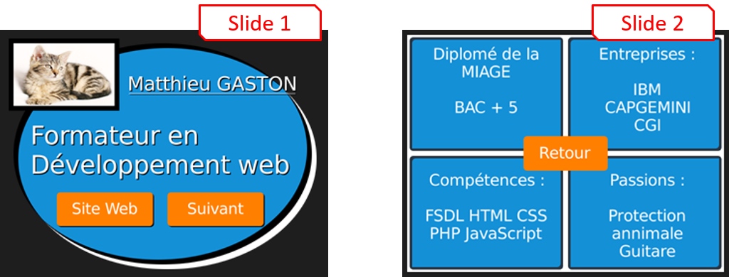 Tutoriel frogans