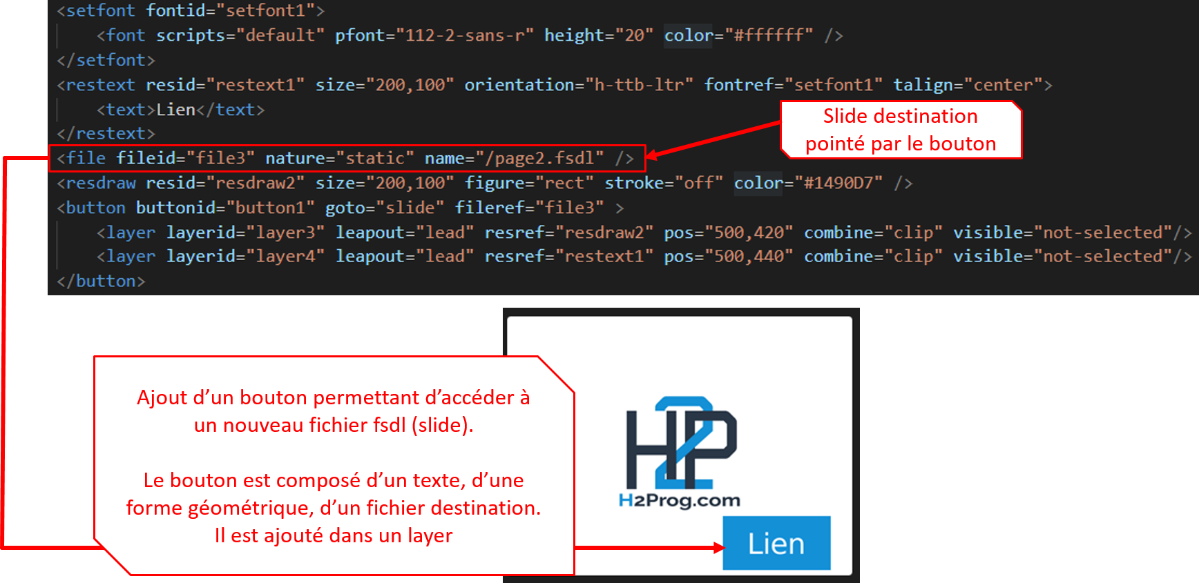 Frogans exemple